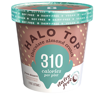 Chocolate Almond Crunch
