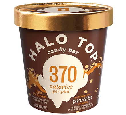 Candy Bar