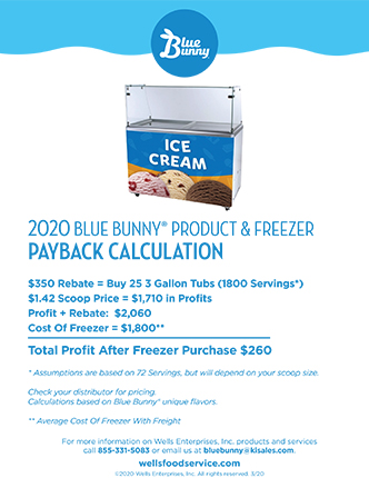 $350 Blue Bunny Product & Freezer Purchase Rebate