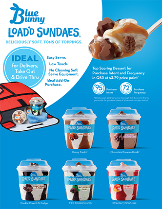 2020 Load'd Sundaes® Rebate