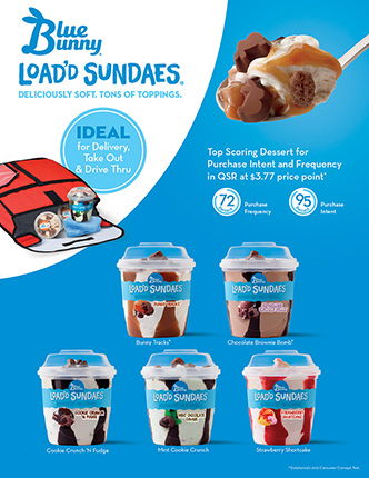 2020 Load'd Sundaes® Rebate