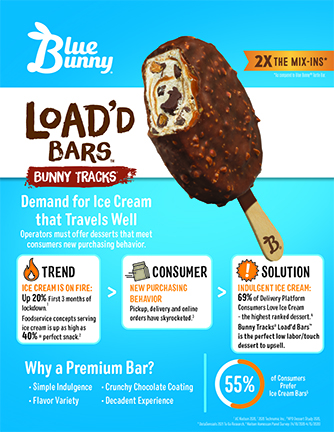 Load'd Bars™ Bunny Tracks® Rebate