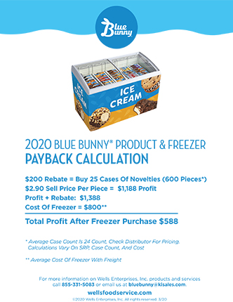 $200 Blue Bunny Product & Freezer Purchase Rebate