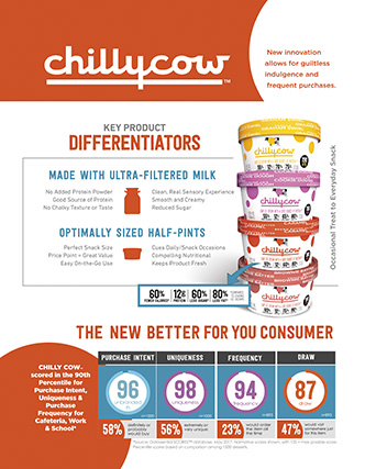 Chilly Cow® Ice Cream Rebate